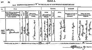 Birth Certificate Stella Gertrude Mendes